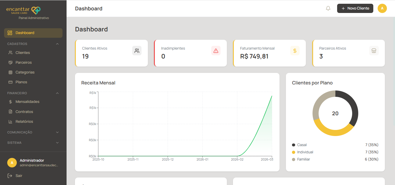 Encanttar Saúde Card